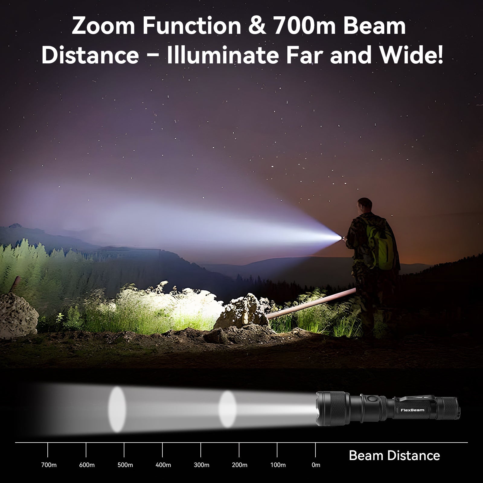 1200LM Zoom Hunting Flashlight – 700M Range, Gun & Bike Mount